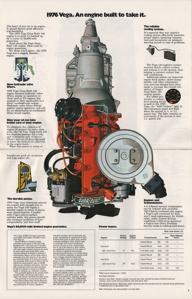 n_1976 Chevrolet Vega (Cdn)-03.jpg